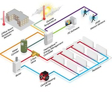 SCHEMATIC-SLIDER-1