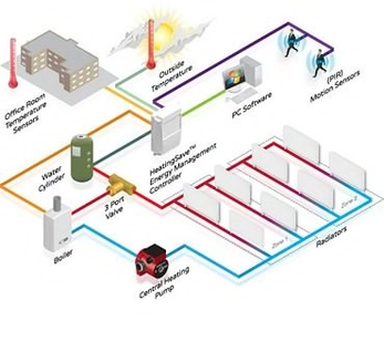 SCHEMATIC-SLIDER-1