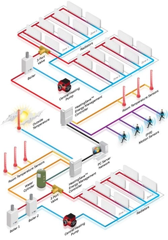 HS-ENT-SCHEMATIC