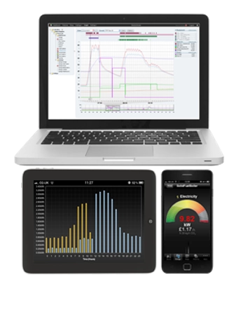 HeatingSave Energy Monitor software