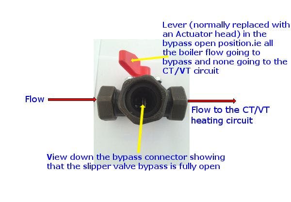CT and VT Valves Explained image 5