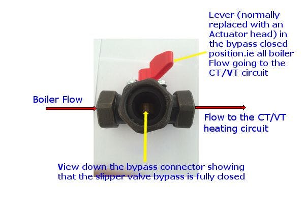 CT and VT Valves Explained image 6