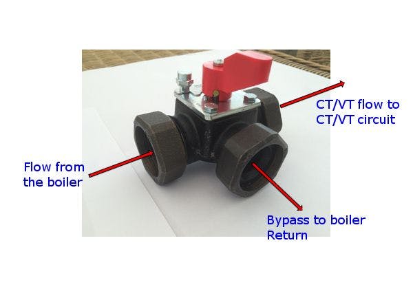 CT and VT Valves Explained image 3