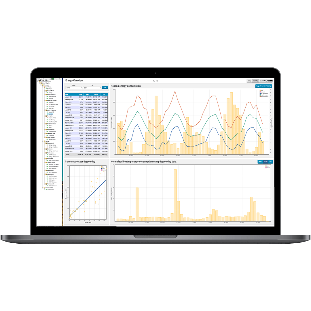 building-energy-management-software-energy-usage-graph