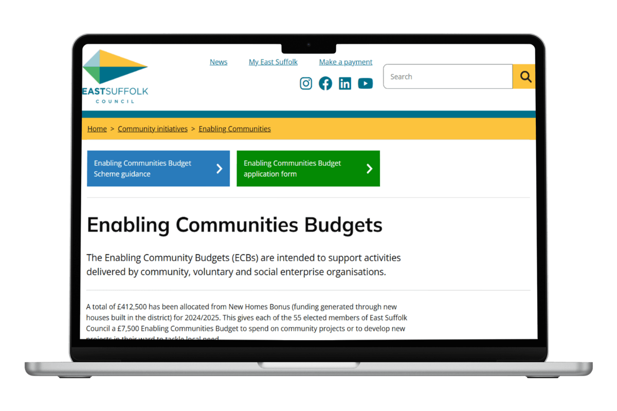 Enabling Communities Budget