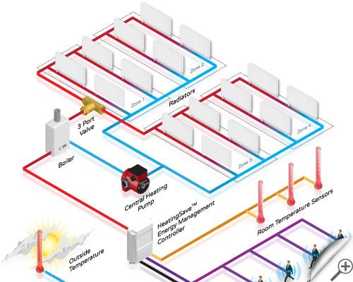 HS-ENT-SCHEMATIC-small