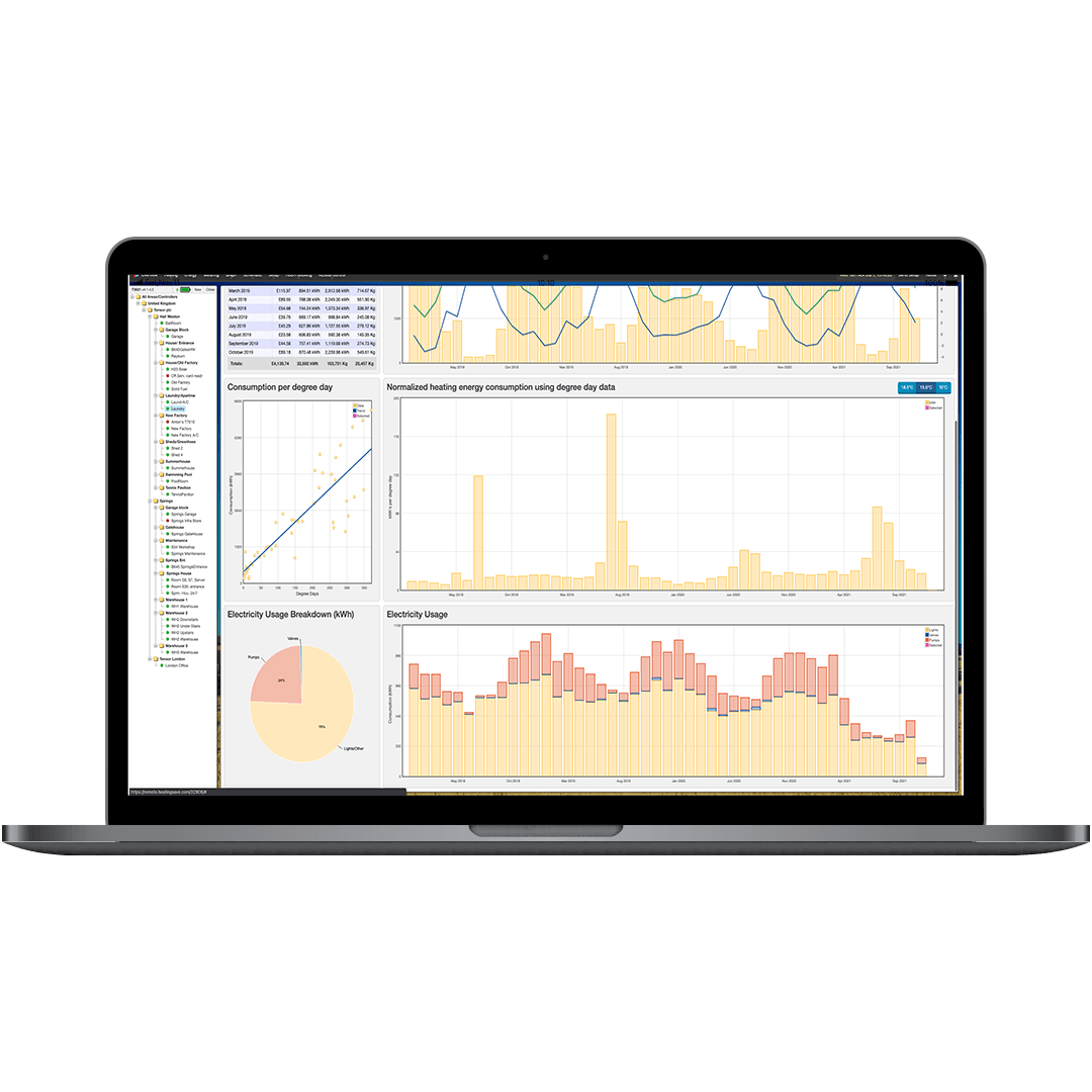 building-energy-management-software-consumption-graph